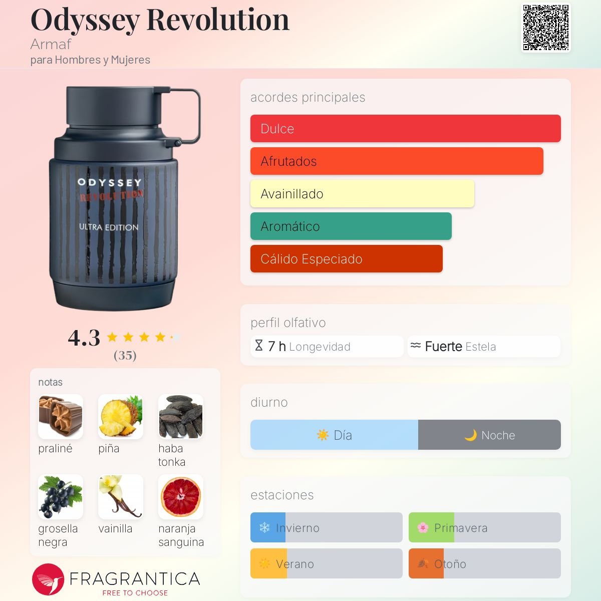 DUMMY - Armaf Odyssey Revolution Ultra Edition 100ml EDP